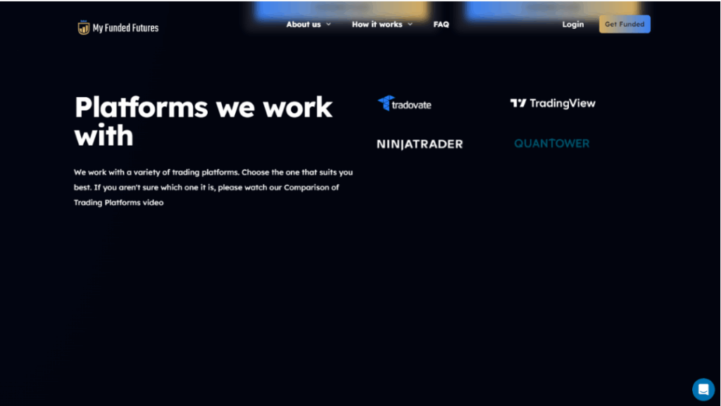 My Funded Futures proprietary trading platform, challenges, dashboard, and rules - Preview 5